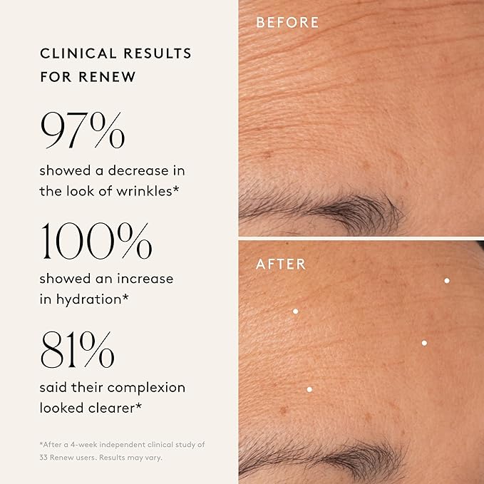 Naked & Thriving The Night Set | Renew Resurfacing Night Serum (30 mL) + Rejuvenate Restorative Face Oil (35 mL) with Hyaluronic Acid, Argan & Sea Buckthorn Oils and Fruit AHAs (Set of 2)