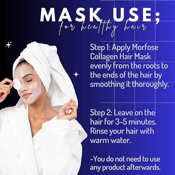 Morfose Professional Milk Therapy Hair Mask for Dry, Damaged, or Brittle Strands, 12 Essential Amino Acids, and Proteins, Fuller Healthier, Softer look, (large, 16.9 Fl Oz) (Collagen)