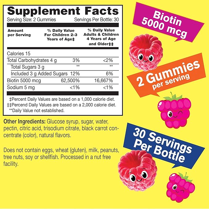 Zinc Kids 15mg + Biotin Kids, Gummies Bundle - Great Tasting, Vitamin Supplement, Gluten Free, GMO Free, Chewable Gummy