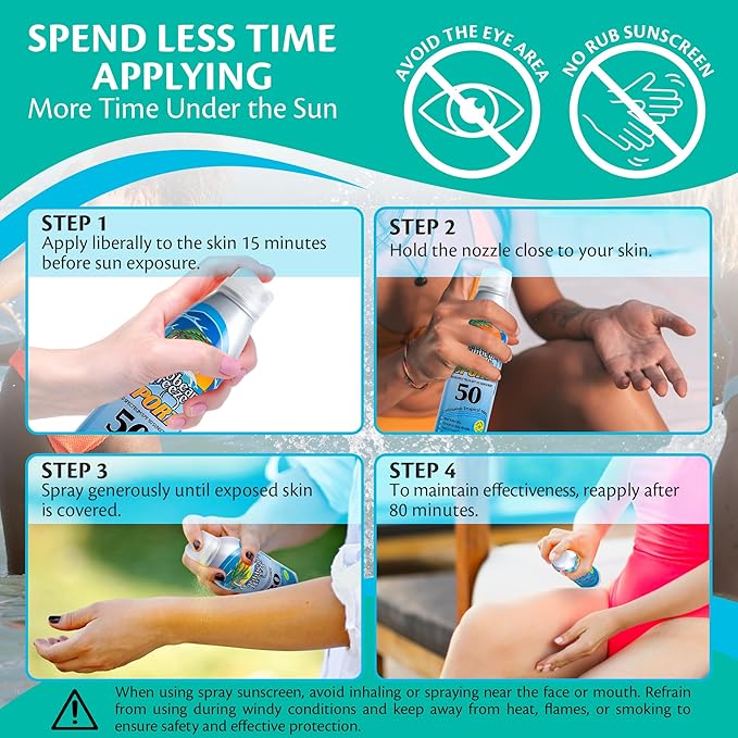 Caribbean Breeze Continuous Tropical Mist SPF 50 Sunscreen Spray Sport, Reef Safe Sunscreen, Up to 80 Minutes Water Resistant, 5.5 Ounces, 2 Pack