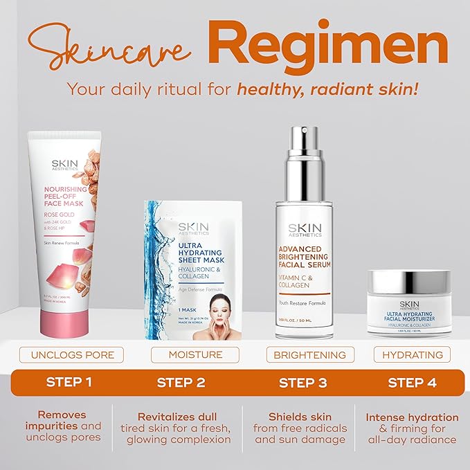 Vitamin C Serum with Collagen - Dark Spots & Skin Brightening, Anti-Aging & Acne Treatment - Dermatologist Tested Korean Skincare - Clean Beauty, Cruelty-Free - 1.69 oz