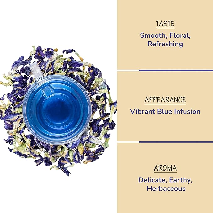 BREWIX, Butterfly Pea Flower Herbal Tea Loose Leaf (40+ Cups,1.41oz/40g) | Caffeine Free | Premium Dried Butterfly Pea Flowers For Blue & Purple Drinks, Food Coloring