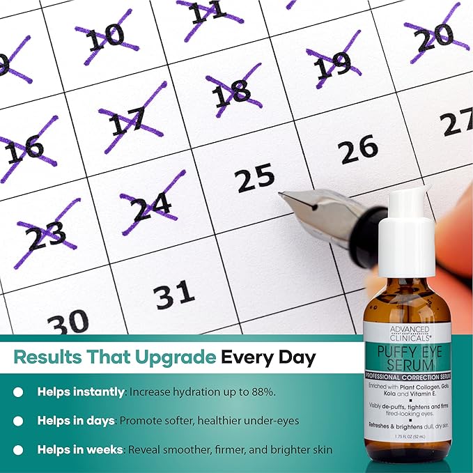 Advanced clinicals puffy under eye