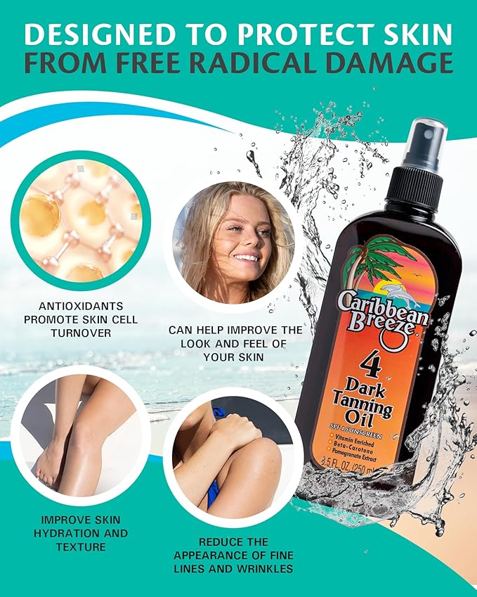 Caribbean Breeze SPF 4 Dark Tanning