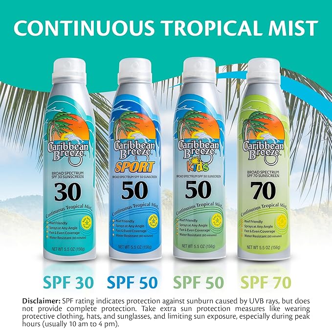 Caribbean Breeze Continuous Tropical Mist SPF