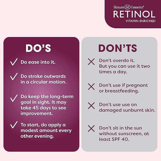 Retinol Anti-Aging Gel Cleanser - Gently Cleans Impurities From Pores & Exfoliates for Soft, Smooth Skin Eye Gel - Reduces Puffiness & Dark Circles, Restores Elasticity