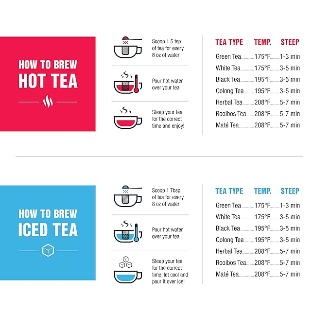 Tiesta Tea - Dried Hibiscus | Loose Leaf | Cut & Sifted Hibiscus Flower | Premium Blend | Non-Caffeinated | Make Hot or Iced & Brews Up to 200 Cups | 16 Ounce Resealable Bulk Pouch