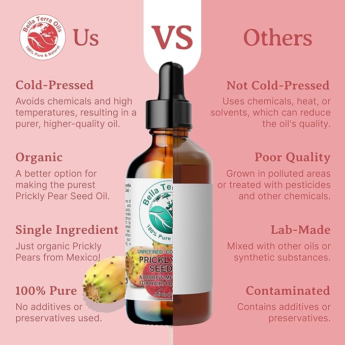Bella Terra Oils - Prickly Pear Oil 16 oz - Nourish with Barbary Fig Elixir, Abundant in Phenolic Compounds & Amino Acids, A Treasure for Luminous Skin