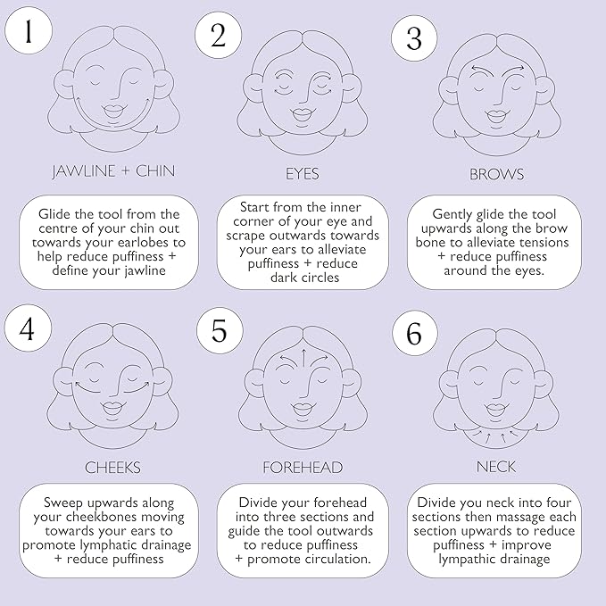 UPCIRCLE Gua Sha Facial Tool - Relieves Tension, Aids Lymphatic Drainage + Boosts Circulation for A Healthy Glow – Stainless Steel Tool