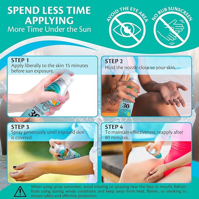 Caribbean Breeze Continuous Tropical Mist SPF 30 Sunscreen Spray, Reef Safe Sunscreen Spray, Up to 80 Minutes Water Resistant, 5.5 Ounces, 2 Pack