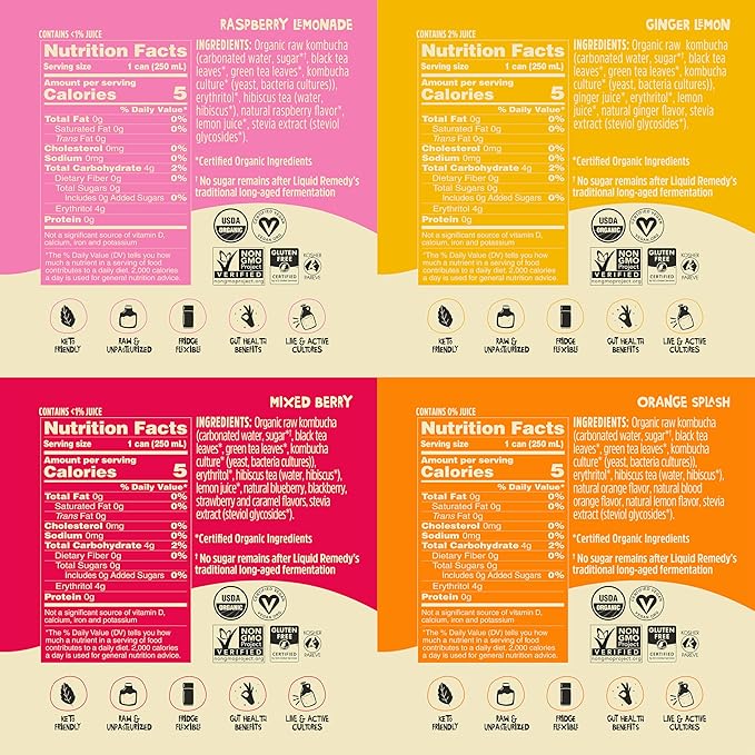 Liquid Remedy Kombucha Sugar Free Organic Drink, Low Calorie, Probiotic Like Tea for Gut Health - Fan Favorites Variety Pack - 8.5 Fl Oz Can, 24-Pack