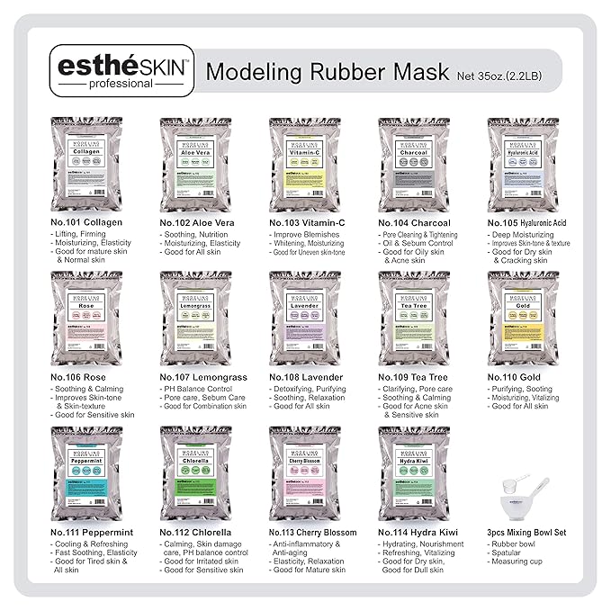 No.114 Hydra Kiwi Modeling Mask Powder for Professional Facial Treatment, 35 Oz. (1 pack)